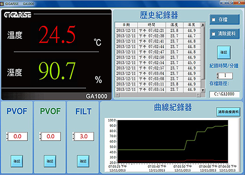 GA1000溫溼度傳送器/溫濕度傳送器單台