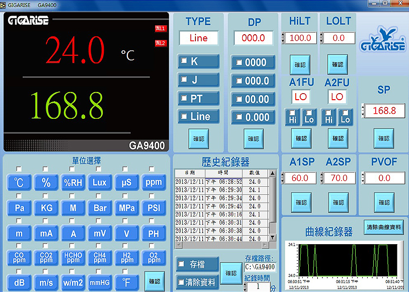 GA9400多功能PID警報控制器單台