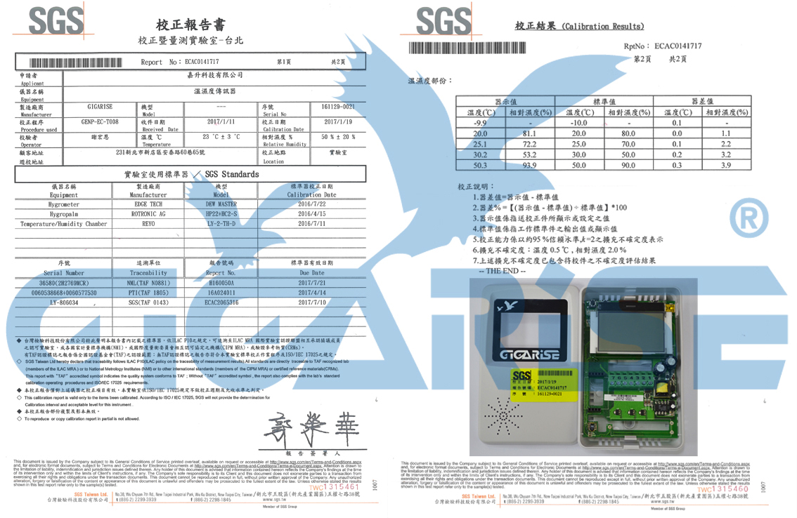 GR1000溫濕度傳送器(璧掛型)sgs