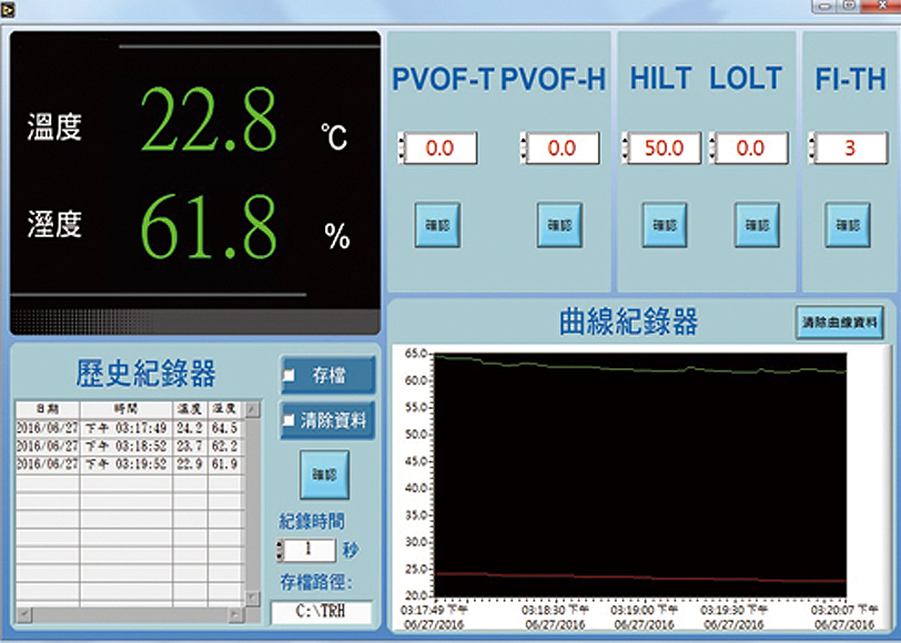 GR8000溫濕度傳送器(出線型)單台