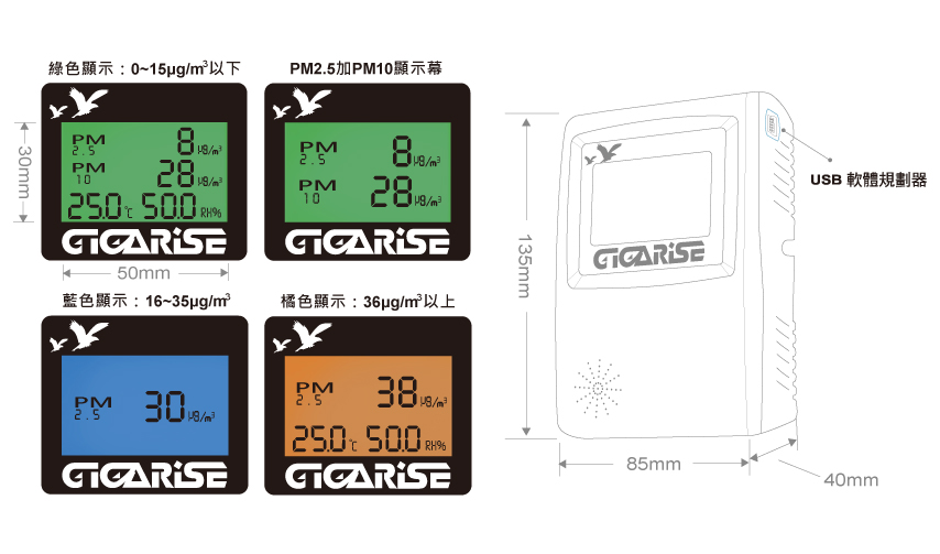 GS3000溫濕度傳送器(PM2.5/PM10)外型尺寸圖