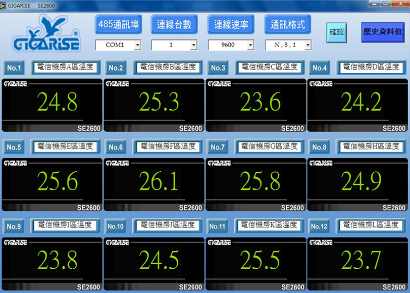 SE2600溫度警報器多功能型多台