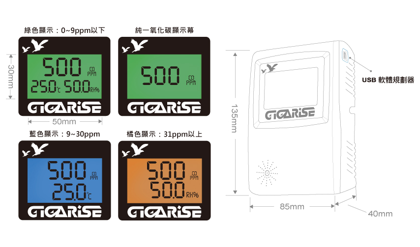 GR5000一氧化碳傳送器(璧掛型)外型尺寸圖