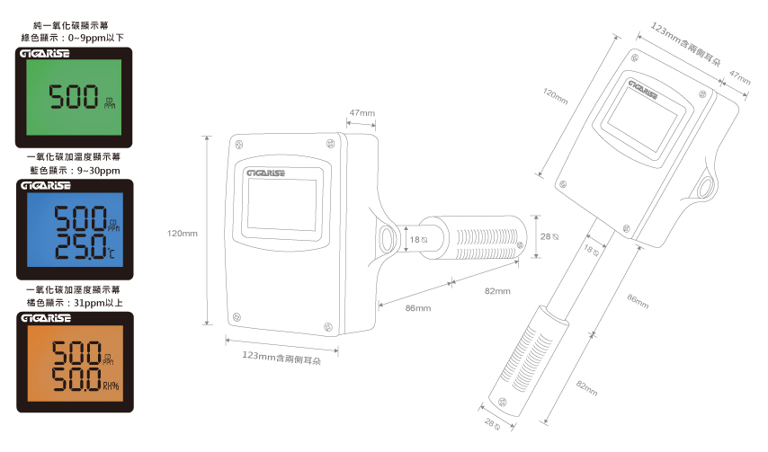 GR6000一氧化碳傳送器(風管型)外型尺寸圖