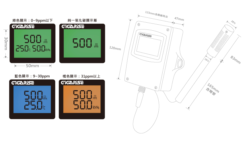 GR7000一氧化碳傳送器(出線型)外型尺寸圖