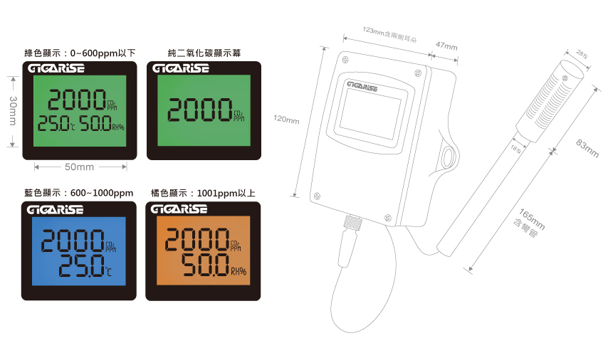 GR9000二氧化碳傳送器(出線型)外型尺寸圖