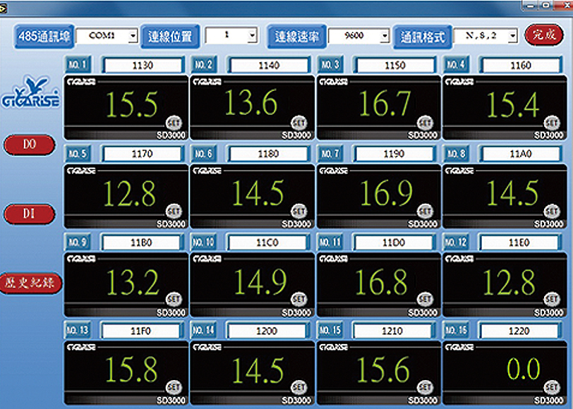 單台 SD3000 8迴路AI/AO多功能可擴充模組單台
