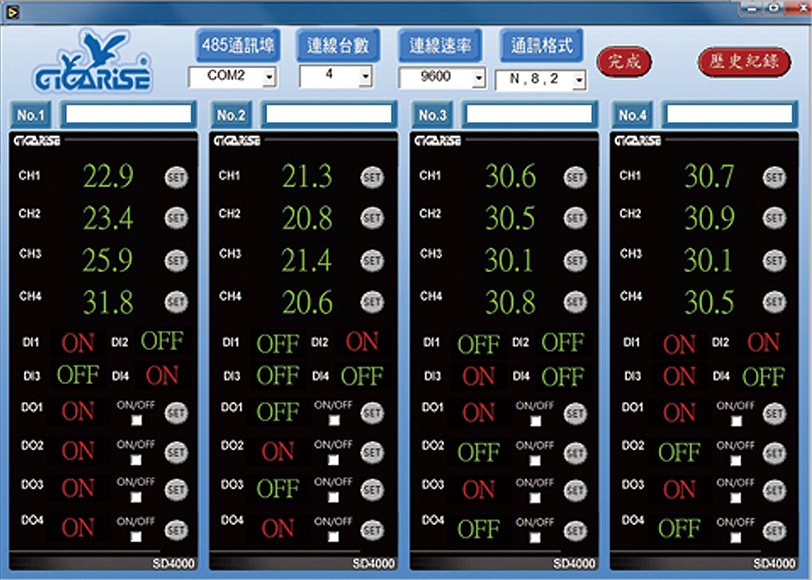 多台 SD4000 4迴路AI/AO/DI/DO多功能模組多台