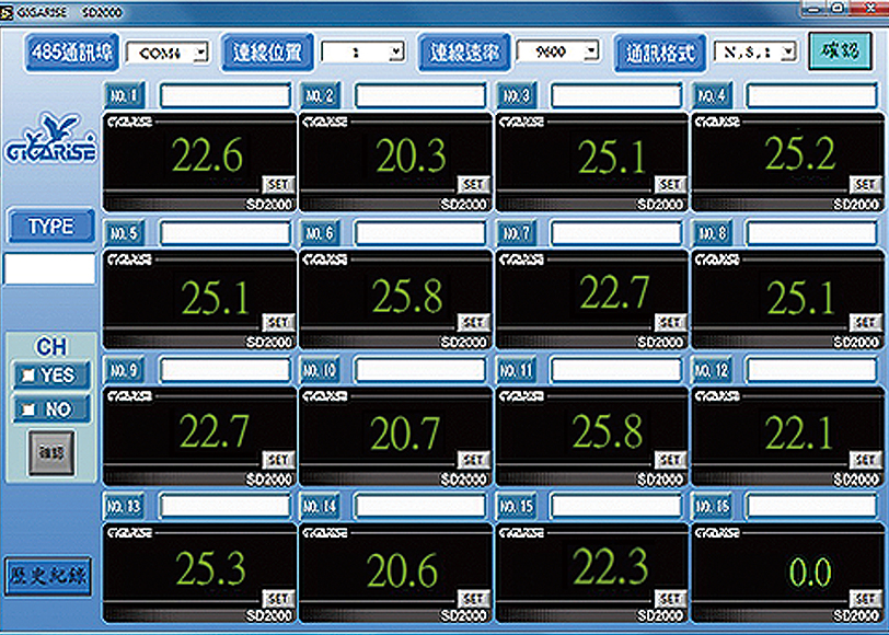 多台 SD5000 8迴路DI/DO/AO多功能可擴充模組多台