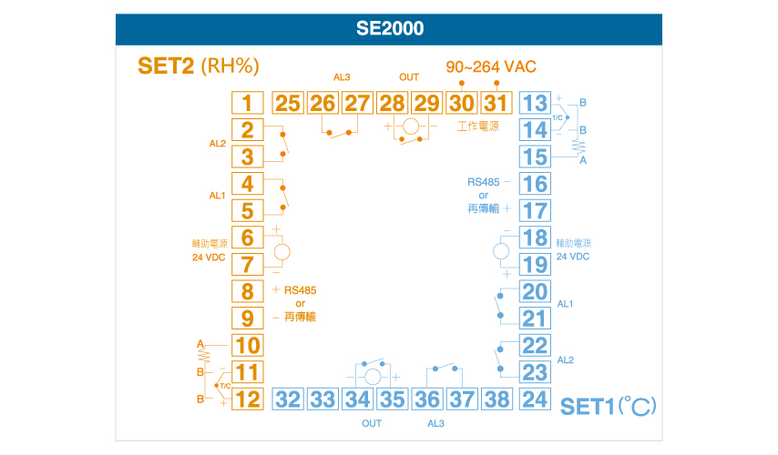 SE2000溫度濕度雙顯示警報控制器接線圖