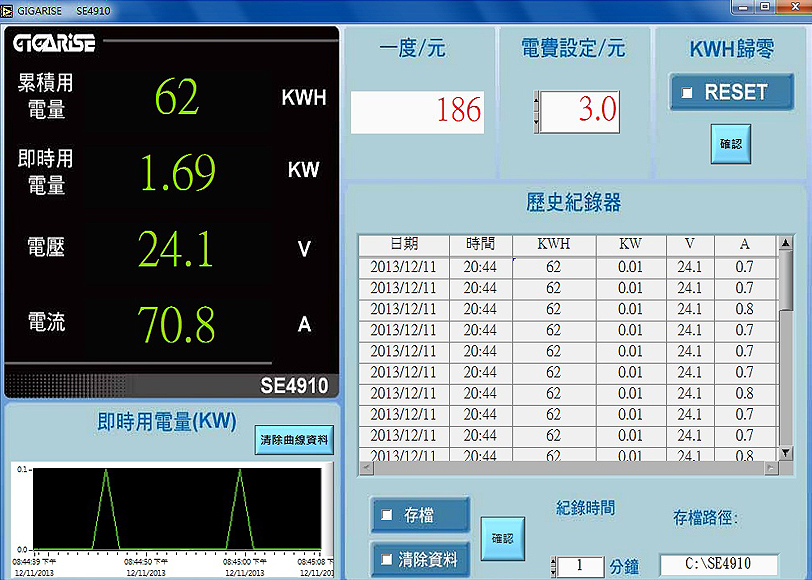 SE4910直流集合式電表單台