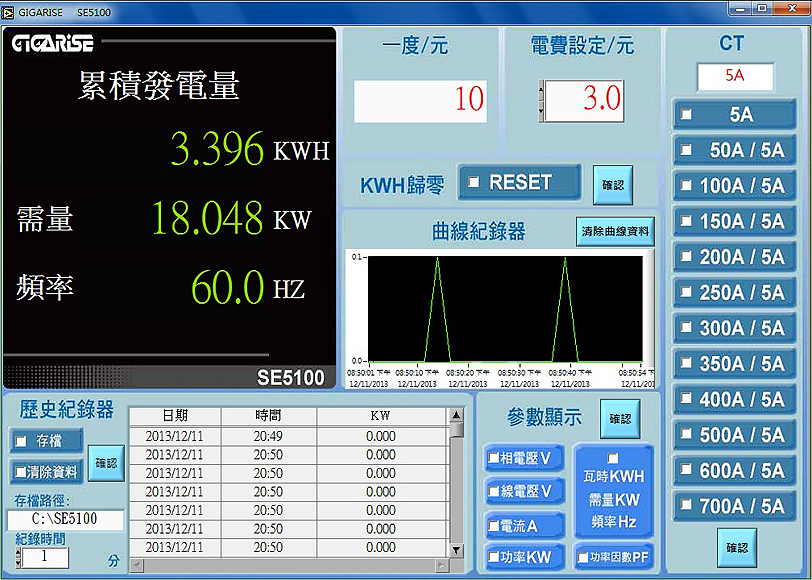 單台 SE5100多功能集合式電表單台