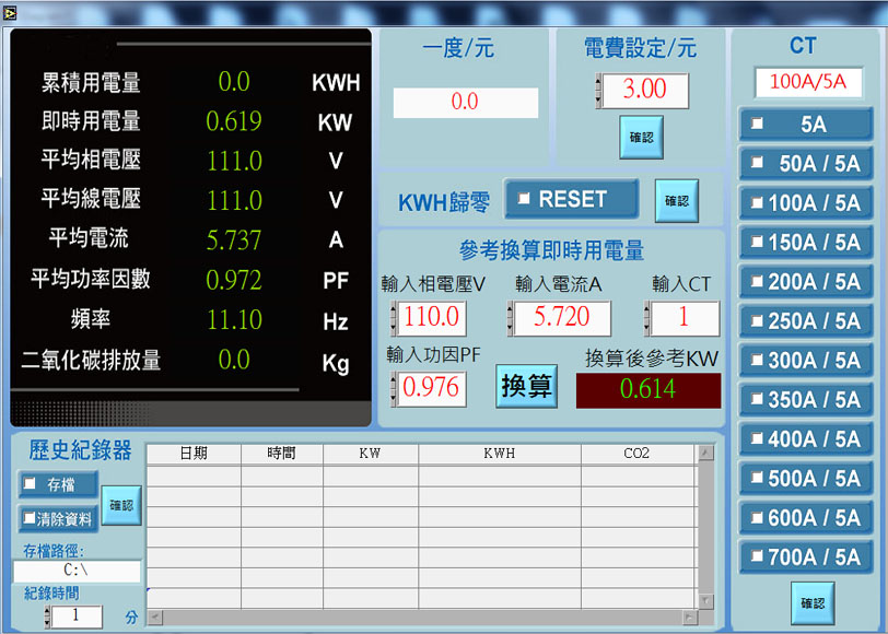 單台 SE5200LCD背光多功能微電腦集合式電表單台