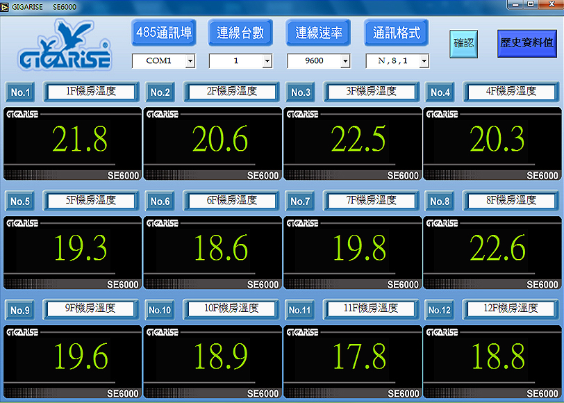SE6000多功能溫度警報控制器多台