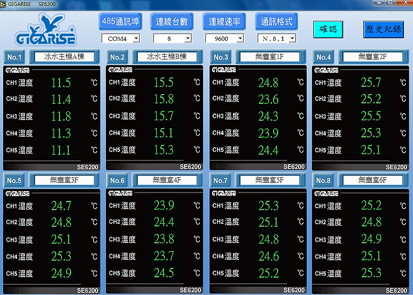 K Type SG900貼片式溫度計